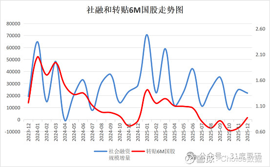 债市日报：1月19日