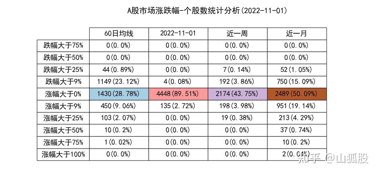 柔性直流输电概念涨5.14%，主力资金净流入这些股