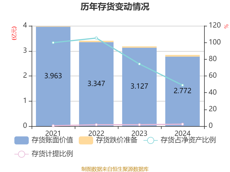 北交所打新来了：农大科技今日申购