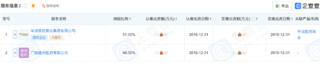 “华润系”接管提速 康佳洗牌纾困