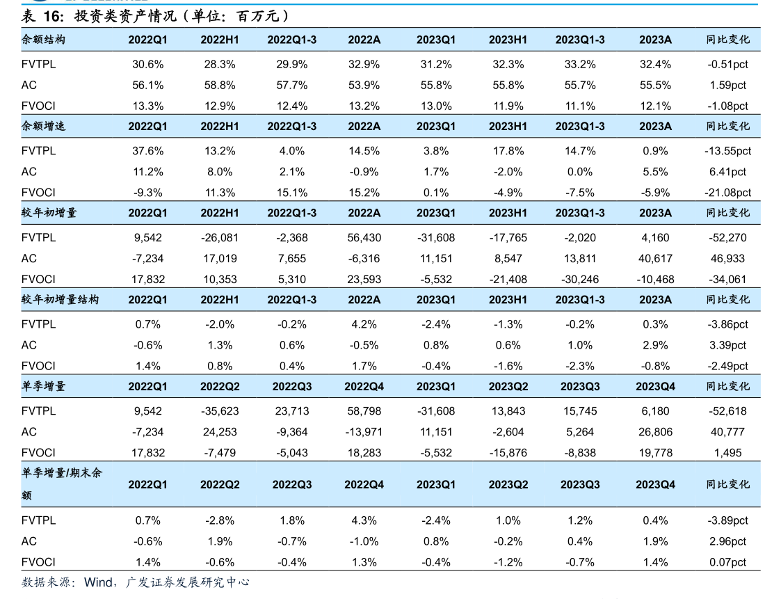 长源电力：拟增资全资子公司并投建湖泗光伏项目