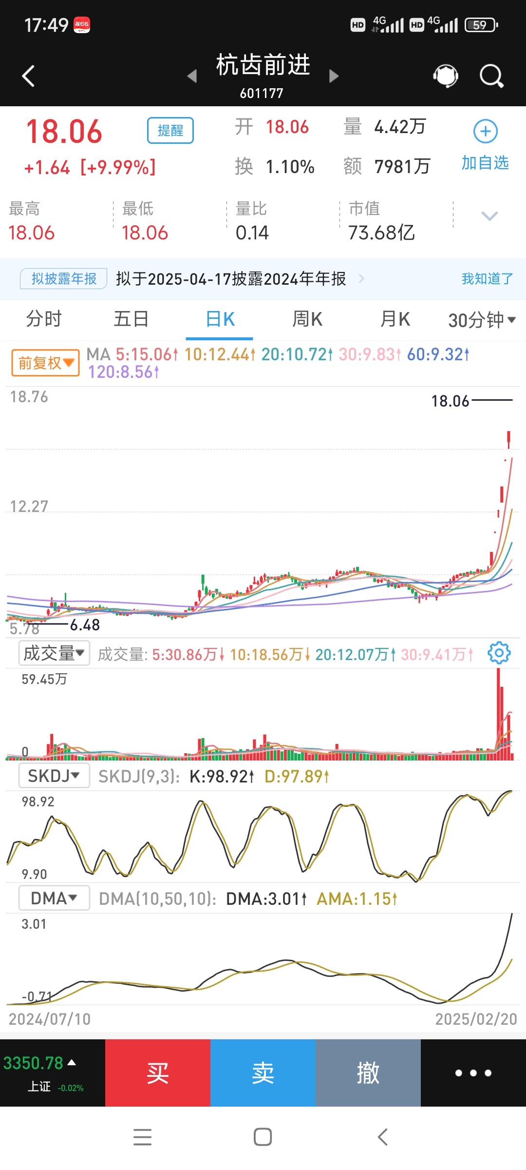 债市收盘| 股市调整,30年国债收益率下行超2BP