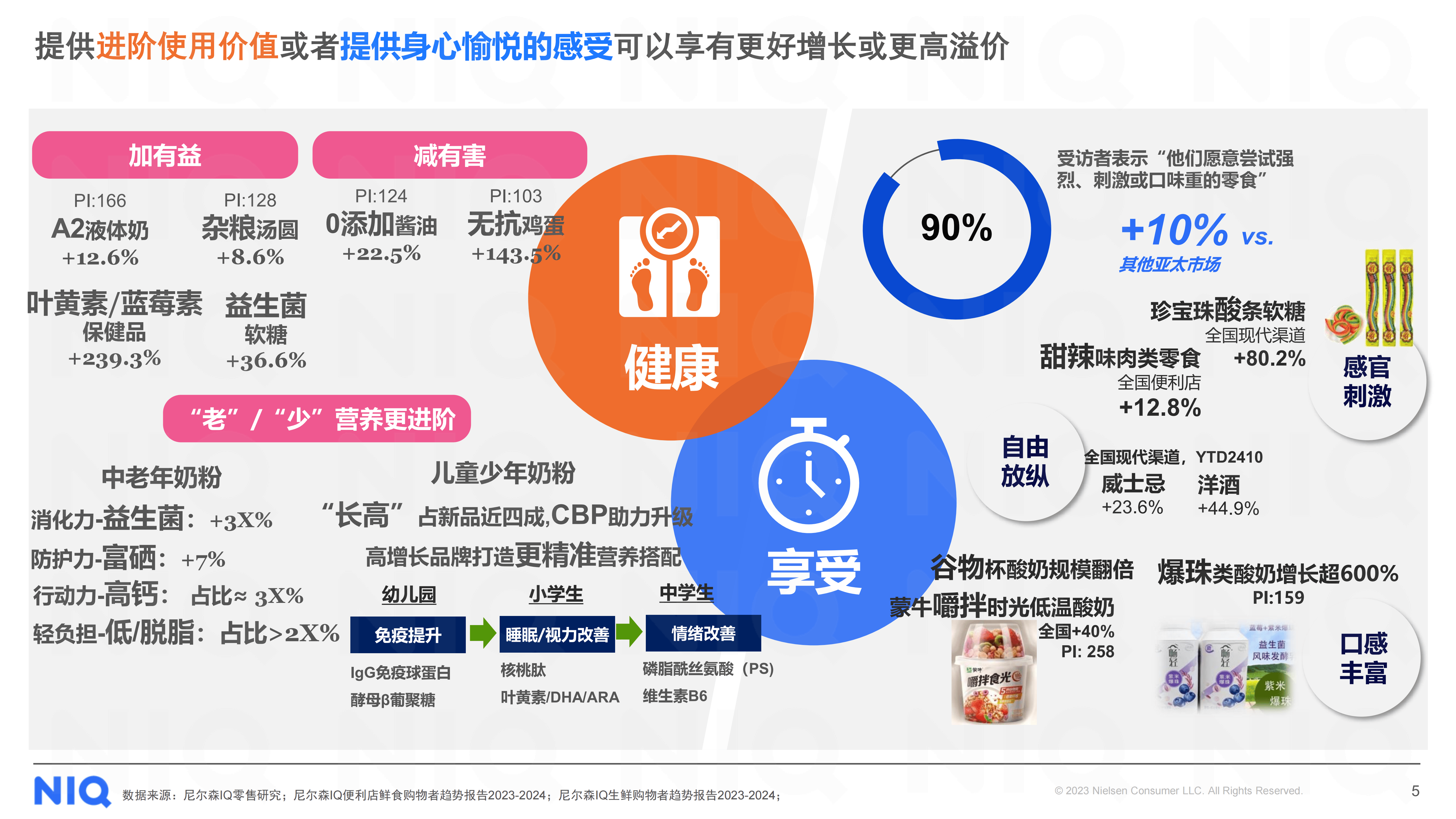 多维度重塑经济增长格局 构建以人为本的发展新范式