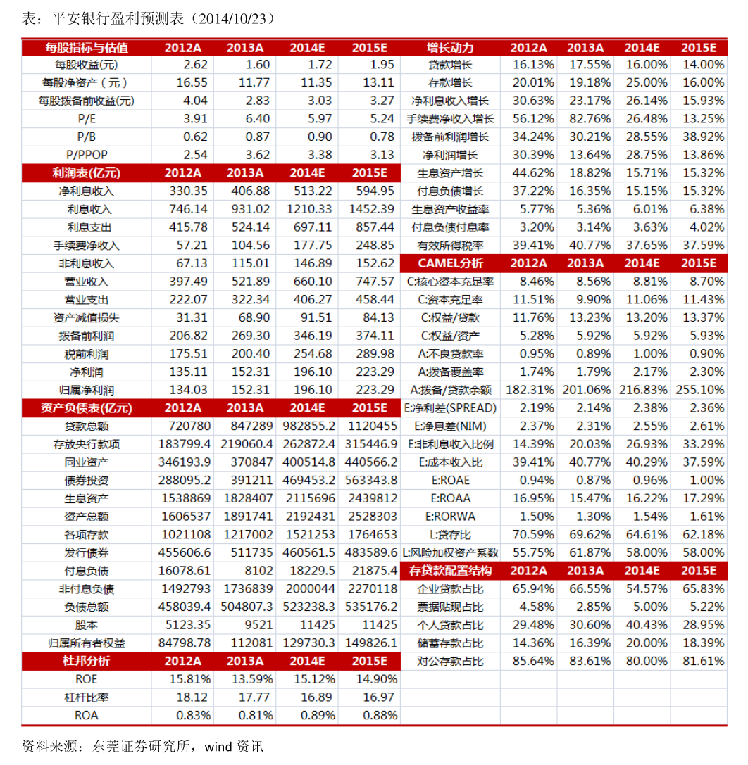 美芯晟：1月19日召开董事会会议