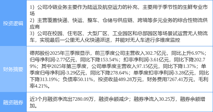 1月21日红 宝 丽涨停:环氧丙烷,建筑节能,冷链概念热股