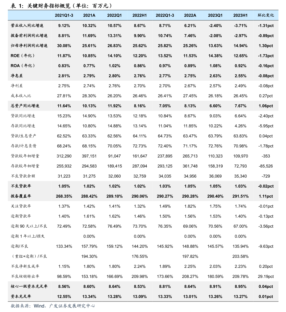 金海通：上海金浦减持计划时间届满，期间通过集中竞价减持约60万股