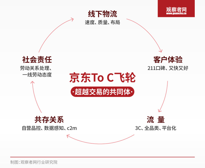2026-2030年中国花生油行业：投资的不是“油”，而是“供应链”与“品牌信任”的终极对决_人保财险政银保 ,人保护你周全