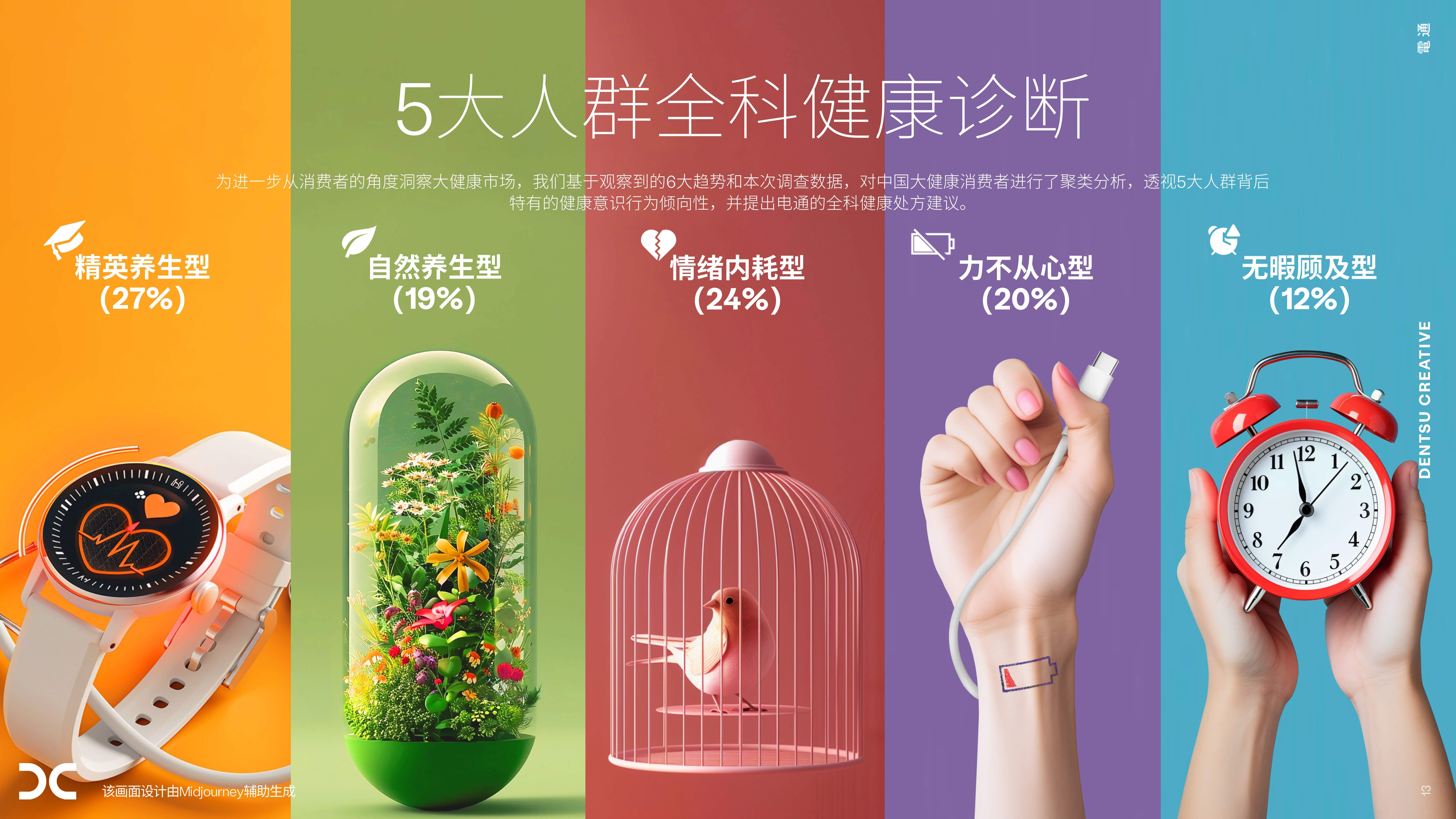 2026-2030年中国乳酸菌行业:当“活菌”成为硬通货,谁将定义下一代健康标准?_人保财险政银保 ,人保伴您前行