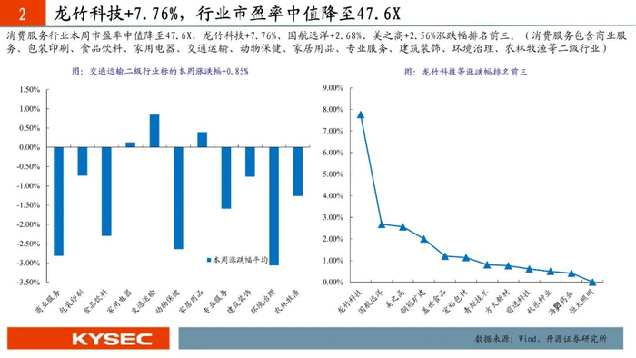 北交所上市公司秉扬科技新增专利信息授权：“一种竖式冷却窑的下料装置”