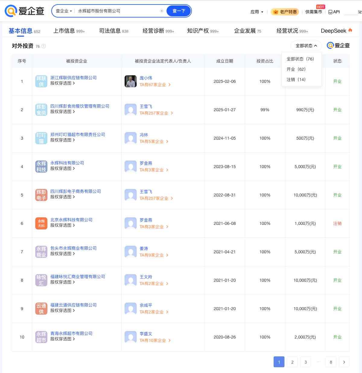 业绩预亏榜出炉,最高亏损逾160亿元(名单)