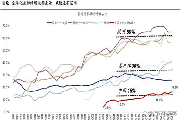 中文在线:估值与利润的博弈
