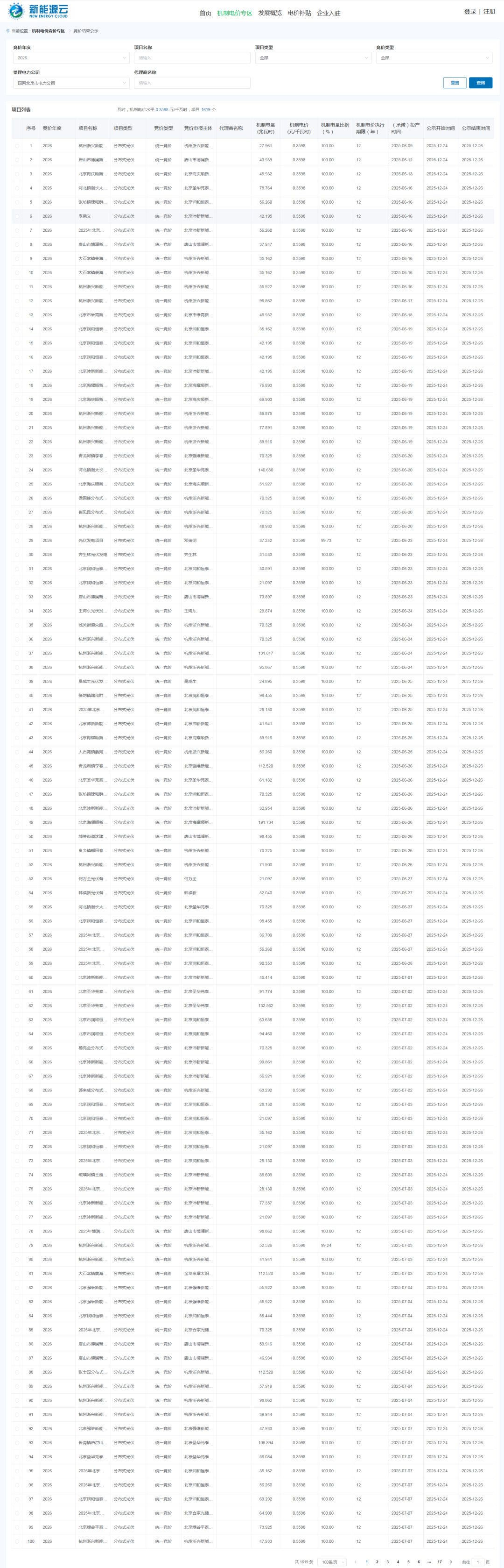 申通快递:预计2026年度为下属子公司提供担保总额不超过约23.99亿元