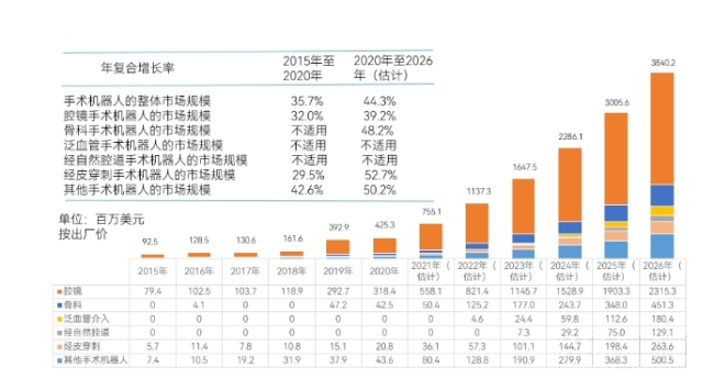 2026集成吊顶行业市场分析及未来潜力预测_保险有温度,人保护你周全