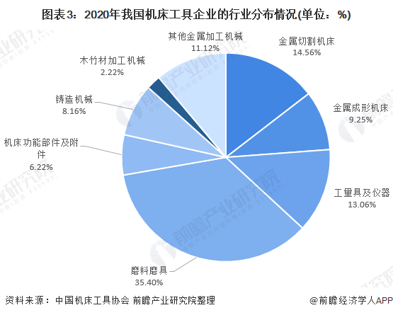 2026集成吊顶行业市场分析及未来潜力预测_保险有温度,人保护你周全