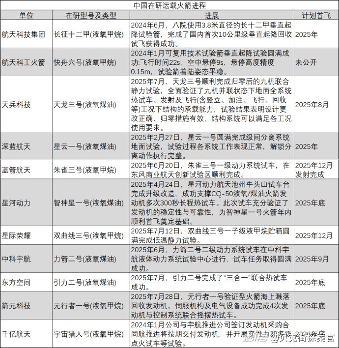 商业航天带火?太空光伏指数大涨,融资客已布局(附名单)