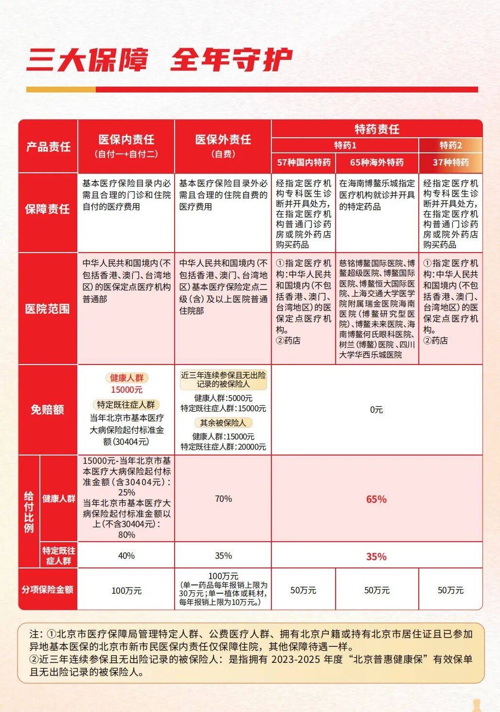 保险有温度,人保车险_2026中国质量检验检测行业市场深度分析