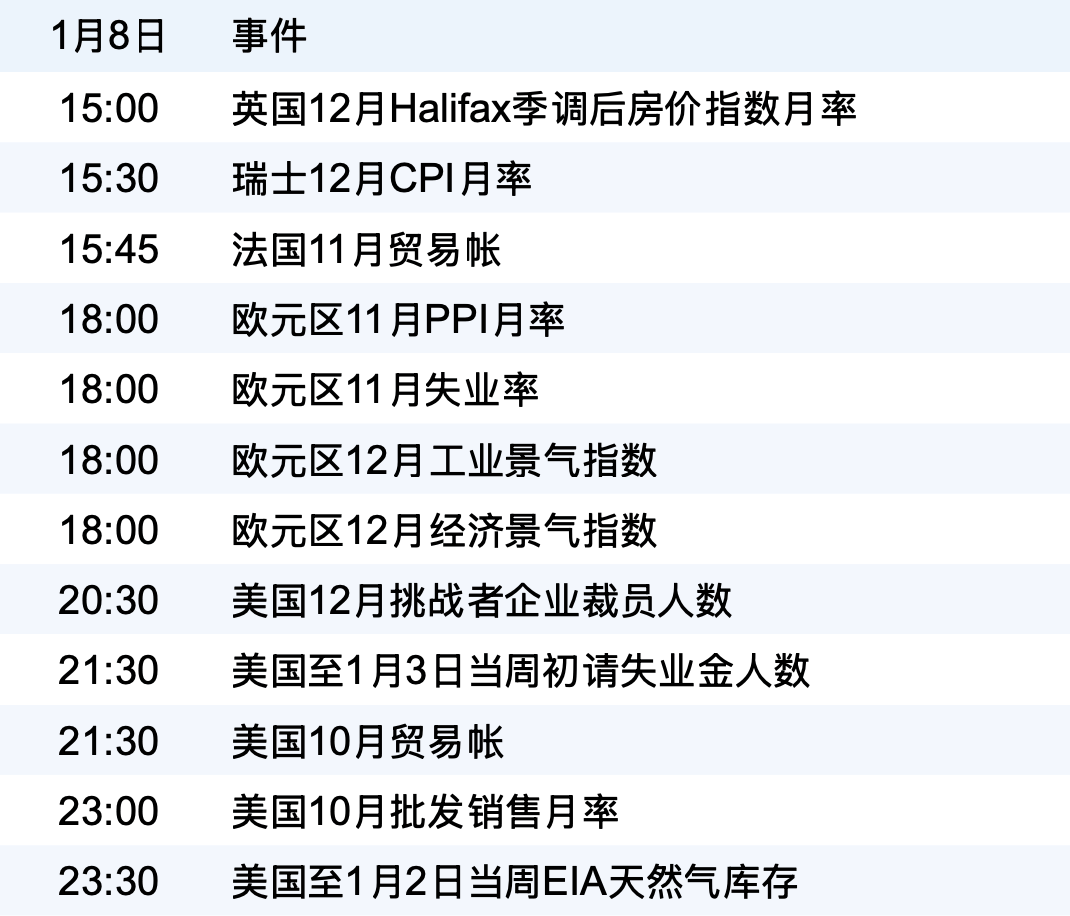 新华财经早报：1月23日