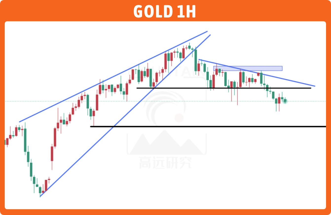 黄金概念再度活跃，白银有色4连板，中国黄金等涨停