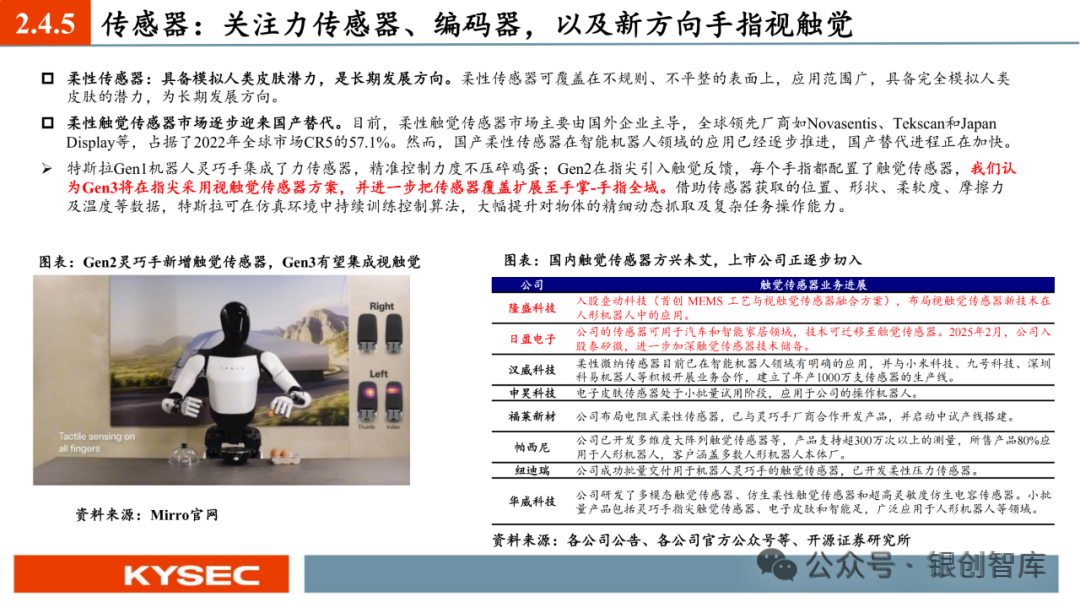 2026-2030年中国无人驾驶行业：万亿赛道启航与投资路线图_人保服务,人保财险 