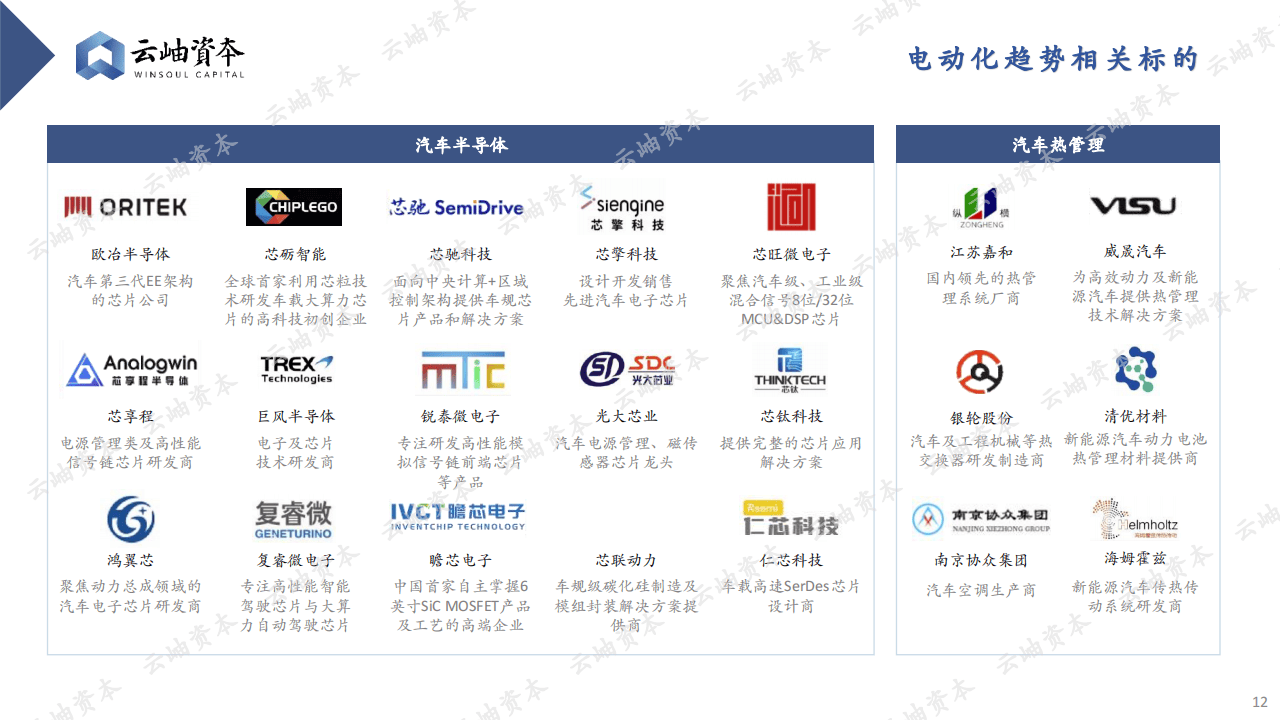 现代农业产业链投资图谱：2026-2030年细分赛道机会分析_拥有“如意行”驾乘险，出行更顺畅！,人保有温度