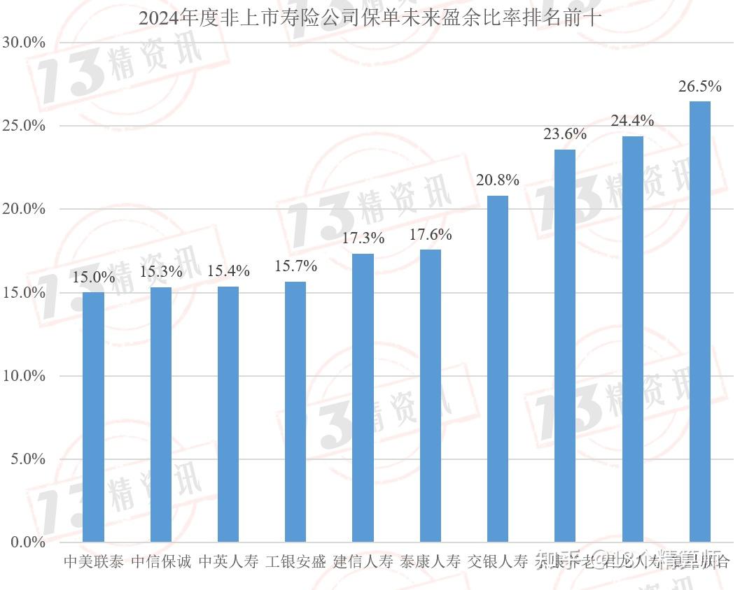 北投科技：2025年预亏3.2亿元至4.9亿元