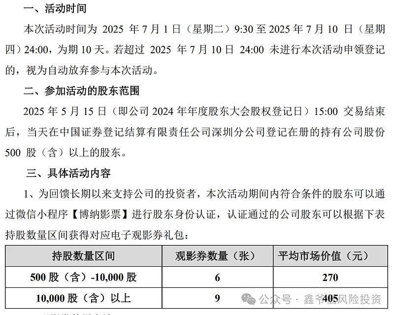 首破万亿!北交所新股美德乐申购资金高达10588.6亿