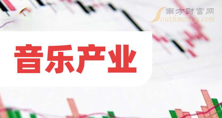 宋城演艺:2025年净利同比预降12.75%―32.21%