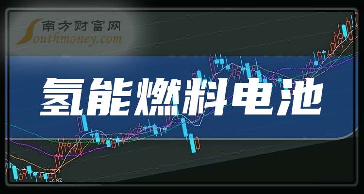芯原股份:预计2025年净利润亏损约4.49亿元