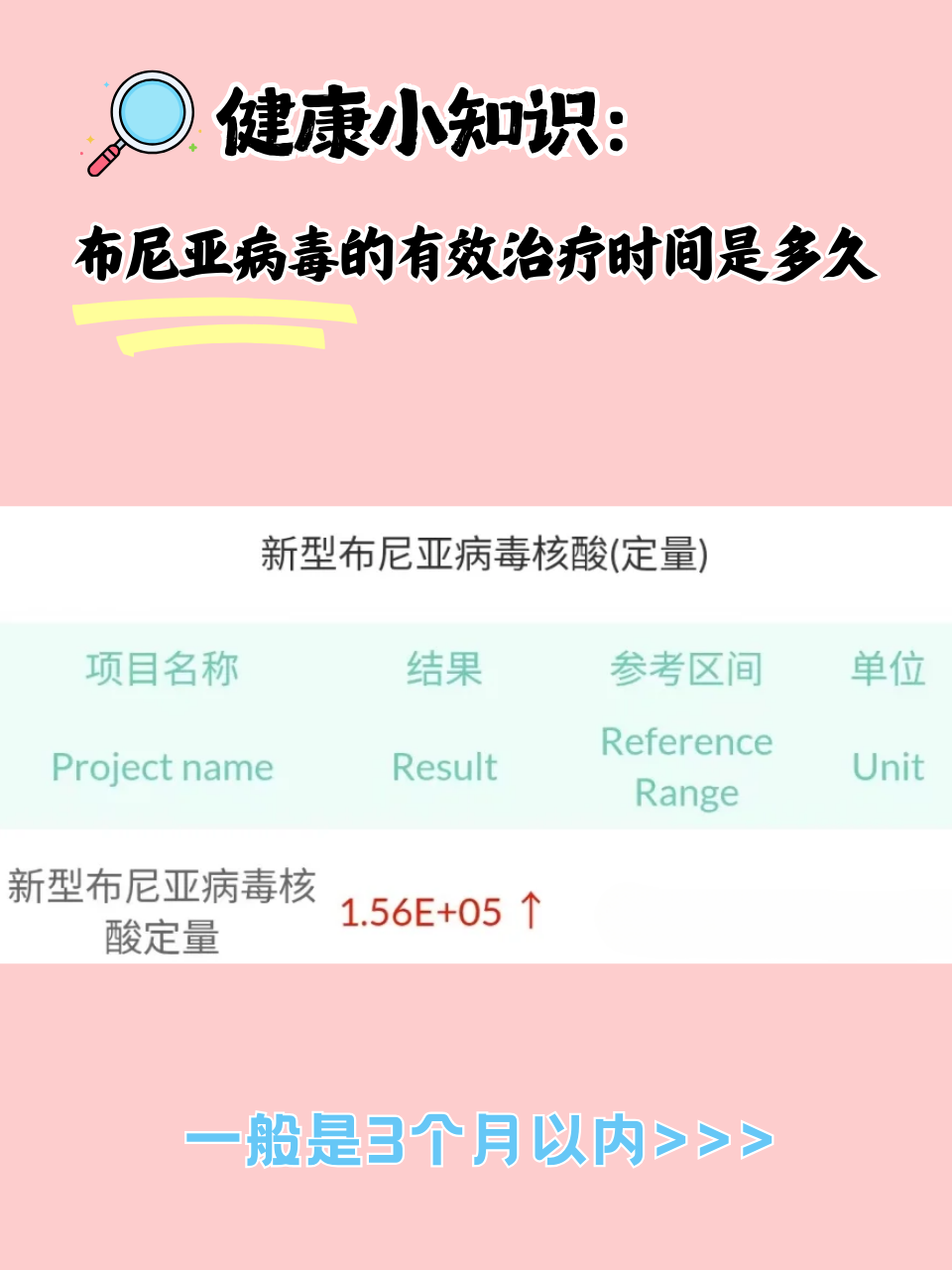 最新！印度尼帕病毒疫情或来自医院，尚无特效药和疫苗！泰国宣布：今起全面筛查