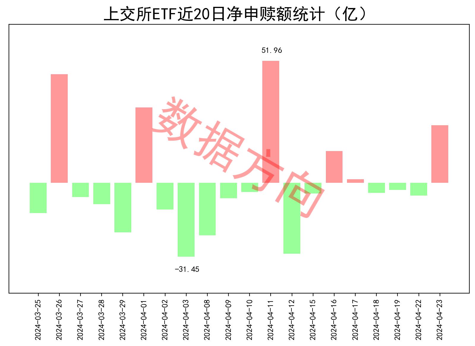 港股开年回购超110亿港元 龙头公司持续加码充当“主力军”