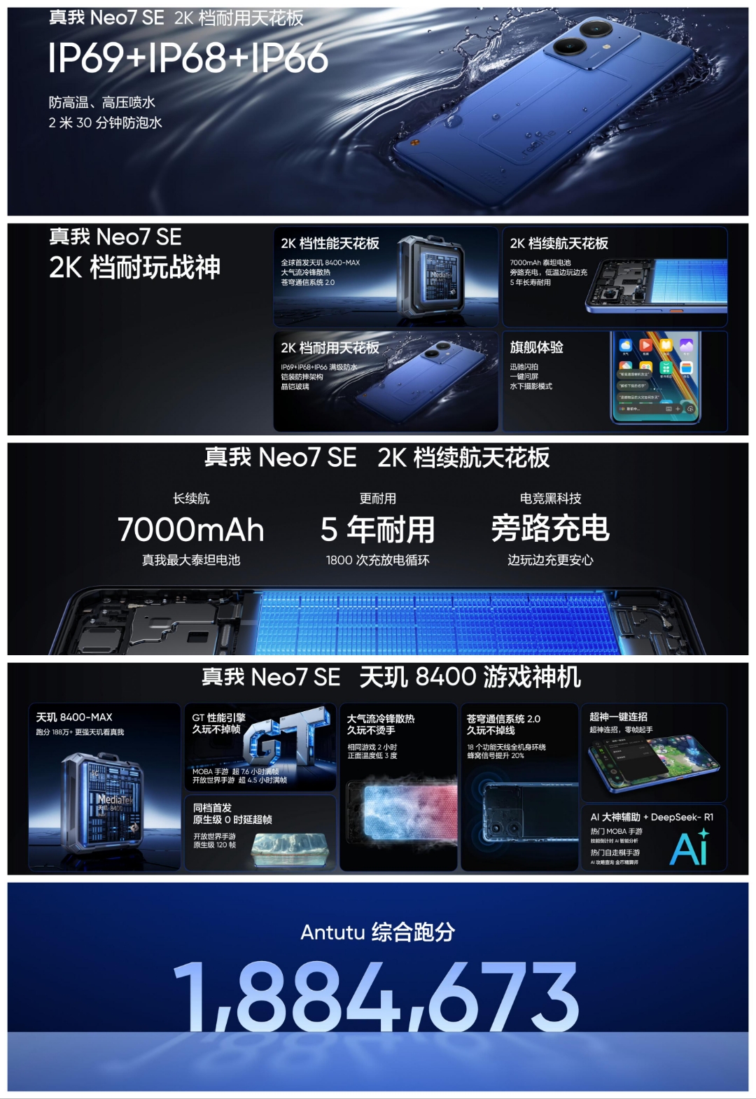 真我Neo8电竞手机发布 2399元起售搭载多项创新技术