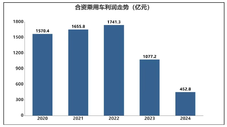 2026三轮车行业市场现状深度分析_人保车险,人保财险 