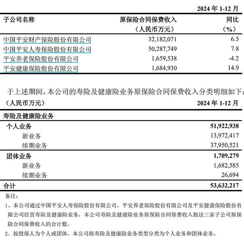 2026三轮车行业市场现状深度分析_人保车险,人保财险 
