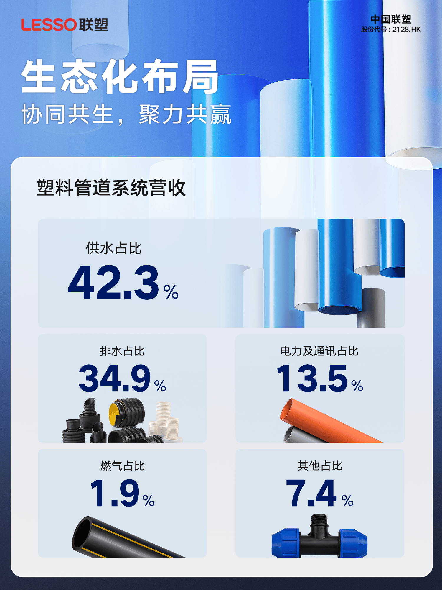 2026中国水环境治理行业市场深度调研分析_人保车险 品牌优势——快速了解燃油汽车车险,人保伴您前行