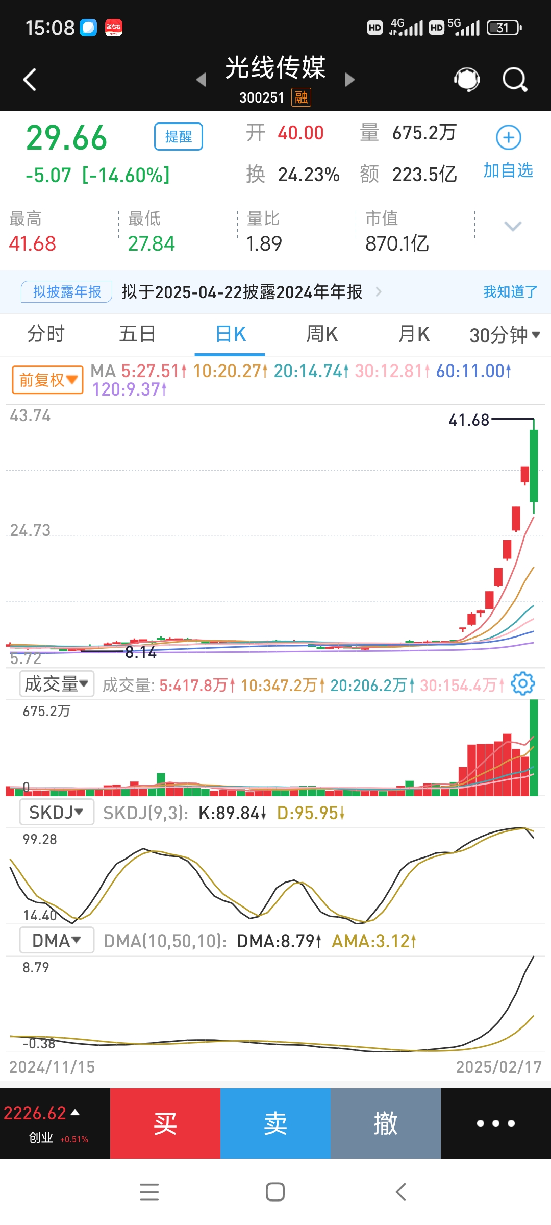 科创板早盘异动拉升!科创100指数现涨超0.8%