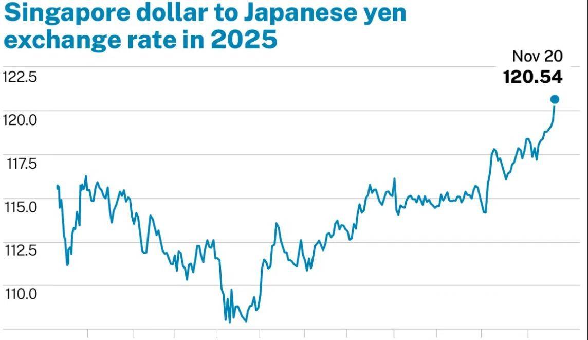 PIMCO:全球债券收益未来5~10年有望超过股票 日本国债变得“更有趣”