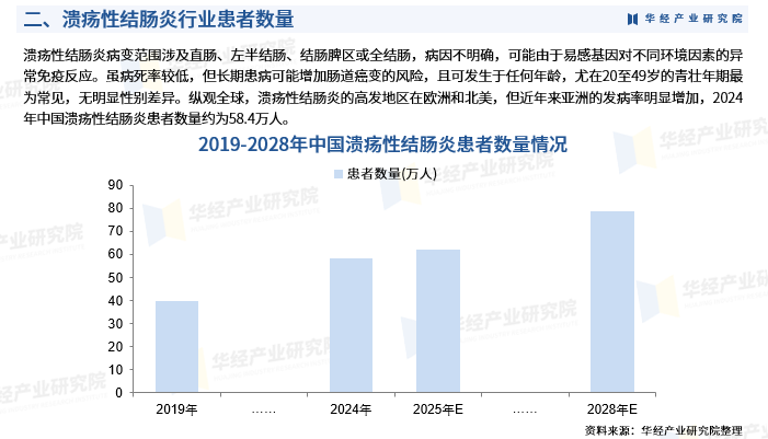 2026园林景观行业竞争态势与深度研究分析_拥有“如意行”驾乘险，出行更顺畅！,人保有温度