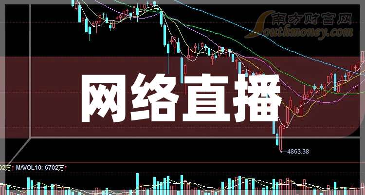 1月27日遥望科技涨停：小红书概念股，直播/短视频，快手概念股概念热股