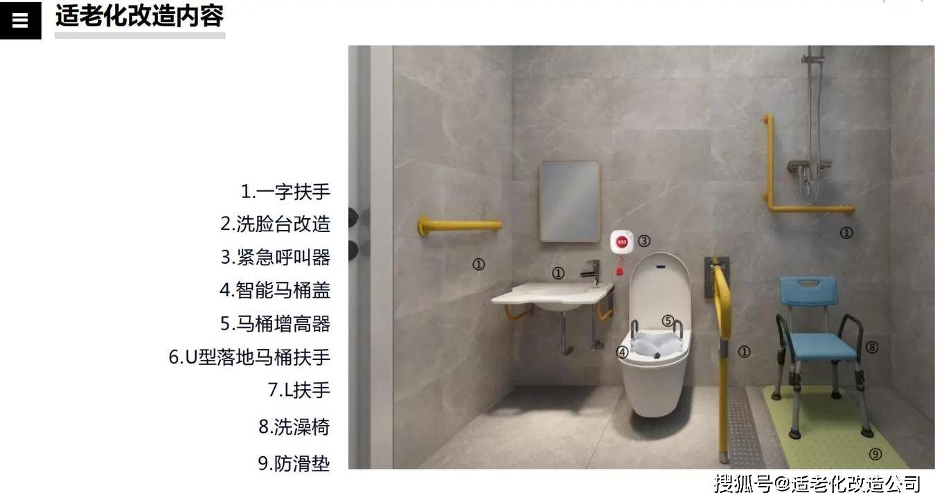 稳健医疗：已在适老产品领域进行布局