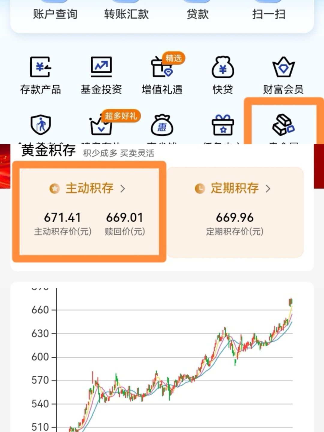 中国建设银行调整个人黄金积存业务交易时间相关事宜