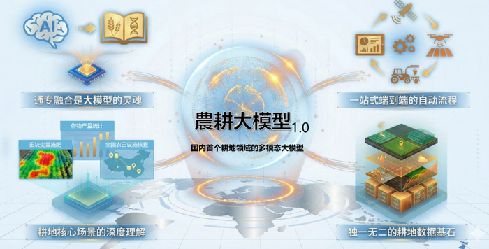 罗普特获得发明专利授权：“多模态智能终端的智能语音质量评价方法及装置”