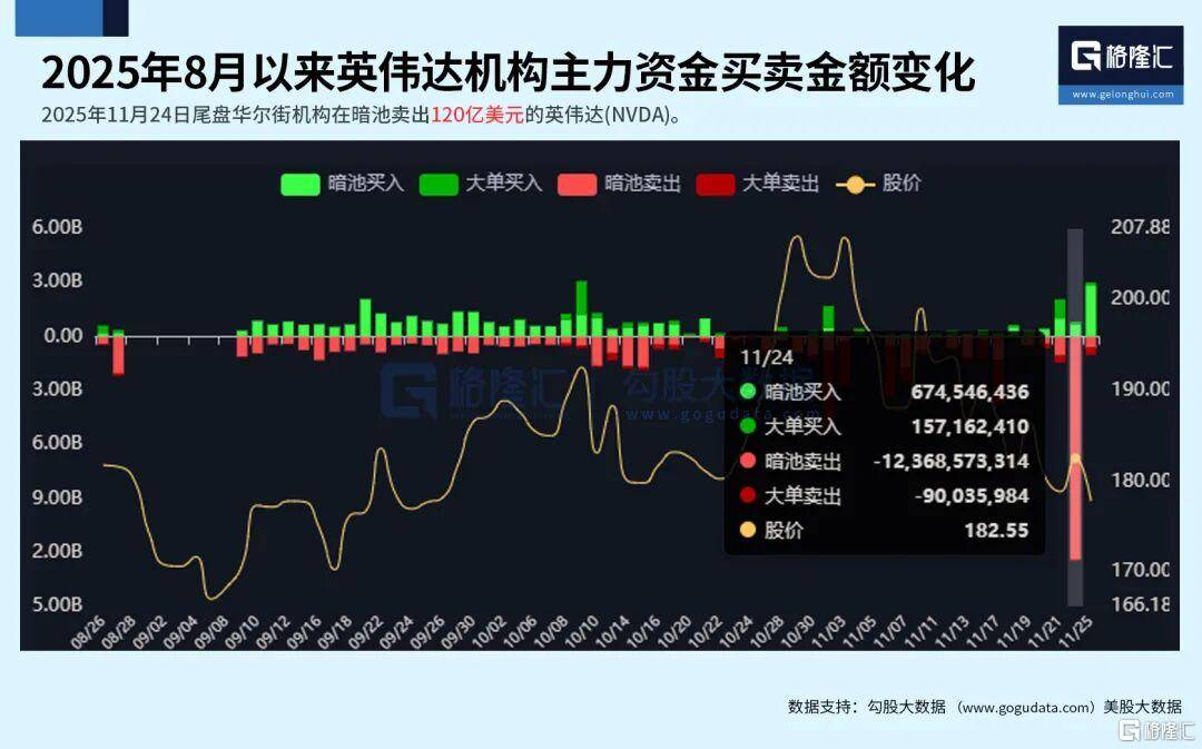 黄金概念股全线爆发，赤峰黄金上涨超9%