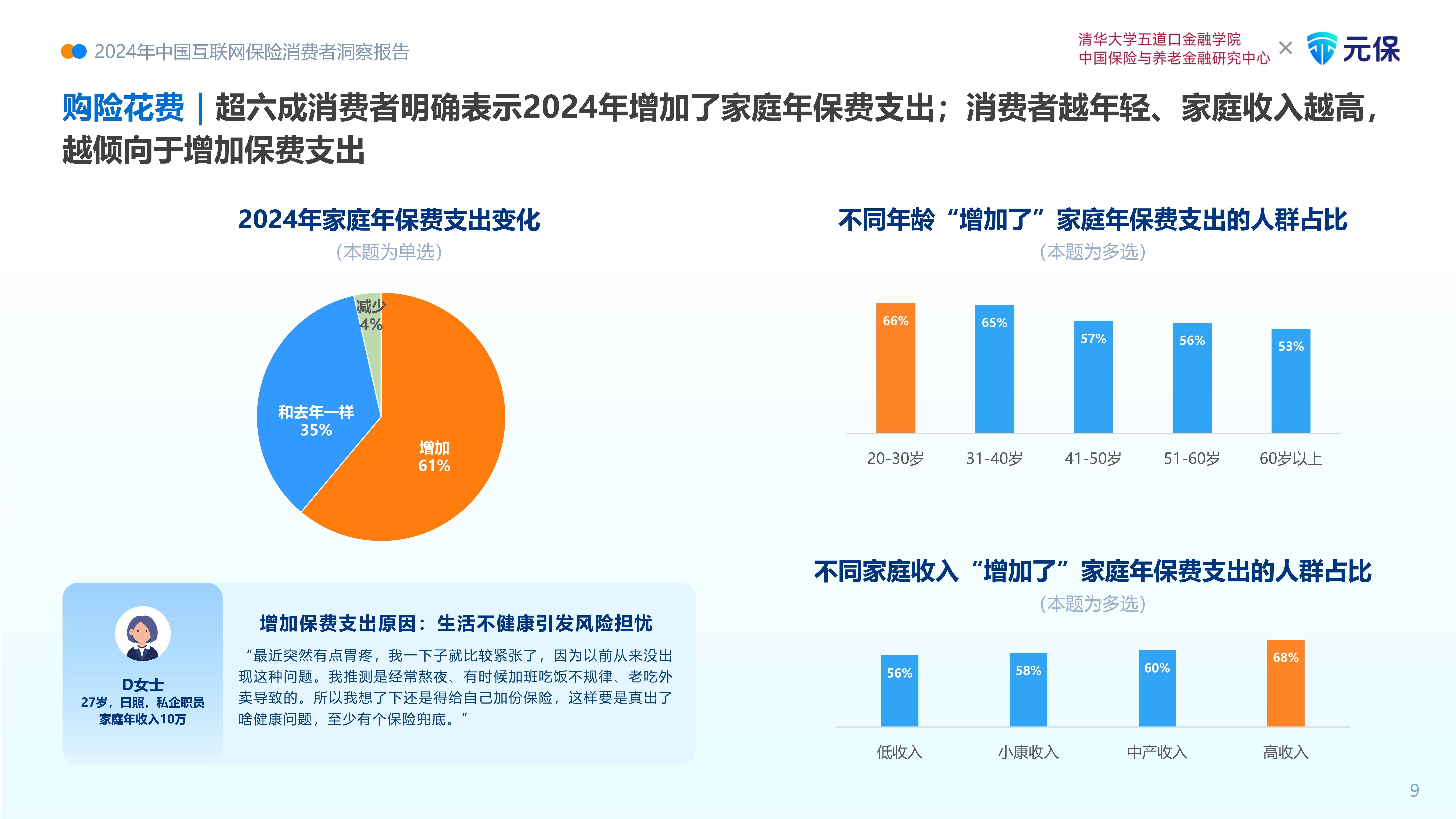 2026-2030年中国无人物流行业全景调研与发展趋势预测分析_人保服务 ,人保车险