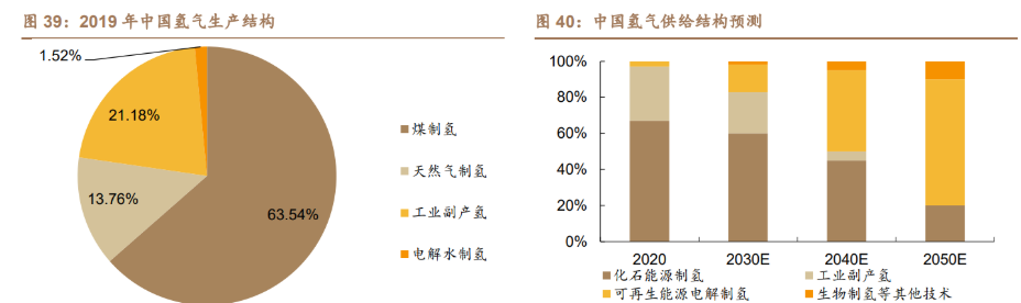 频“接盘”关联亏损资产的江西长运：核心主业疲软，自2016年起持续亏损