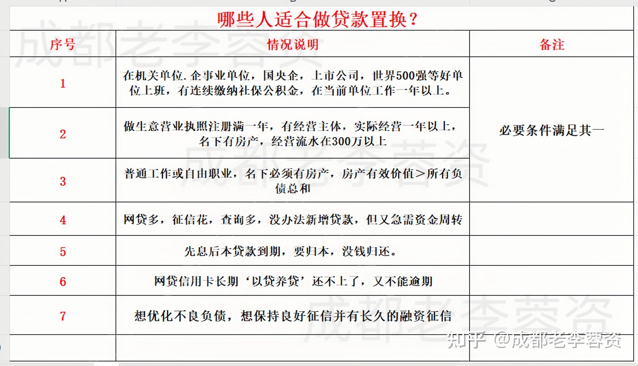 银行抽贷引爆债务危机,业绩连年亏损,雪浪环境启动重整前路待考