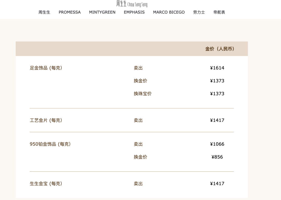 1月28日证券之星午间消息汇总:站上5200!黄金价格再创历史新高