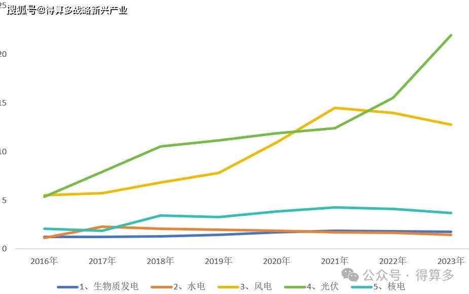 2025年中国城市群行业深度分析：发展现状、前景与趋势深度剖析_人保财险 ,人保护你周全