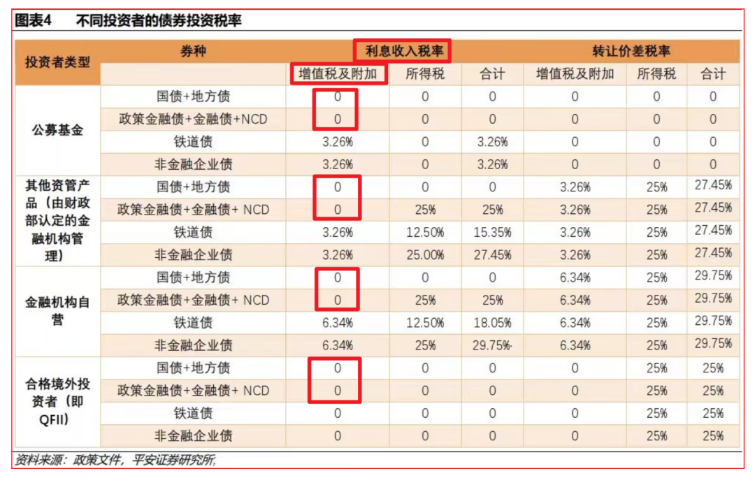 稀土价格猛涨，机构：缺口或扩大！这些股业绩向好