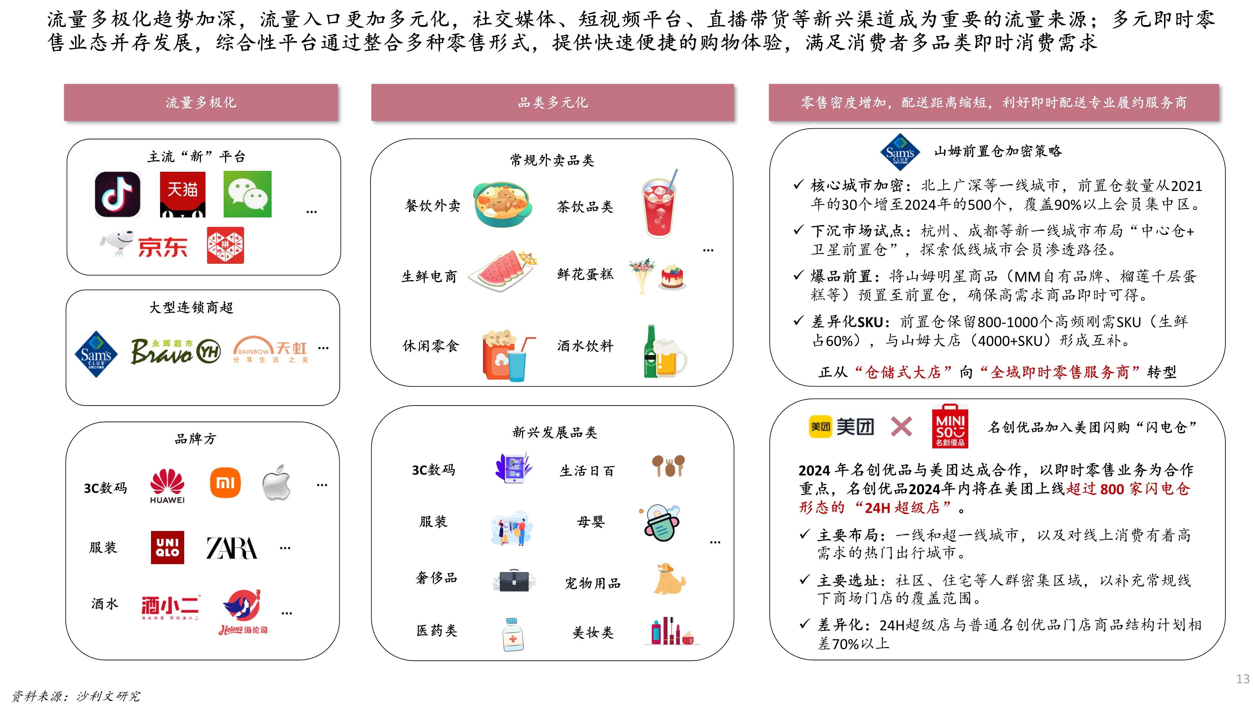 2026-2030年中国商业街行业市场全景调研与发展前景预测分析_拥有“如意行”驾乘险，出行更顺畅！,人保有温度