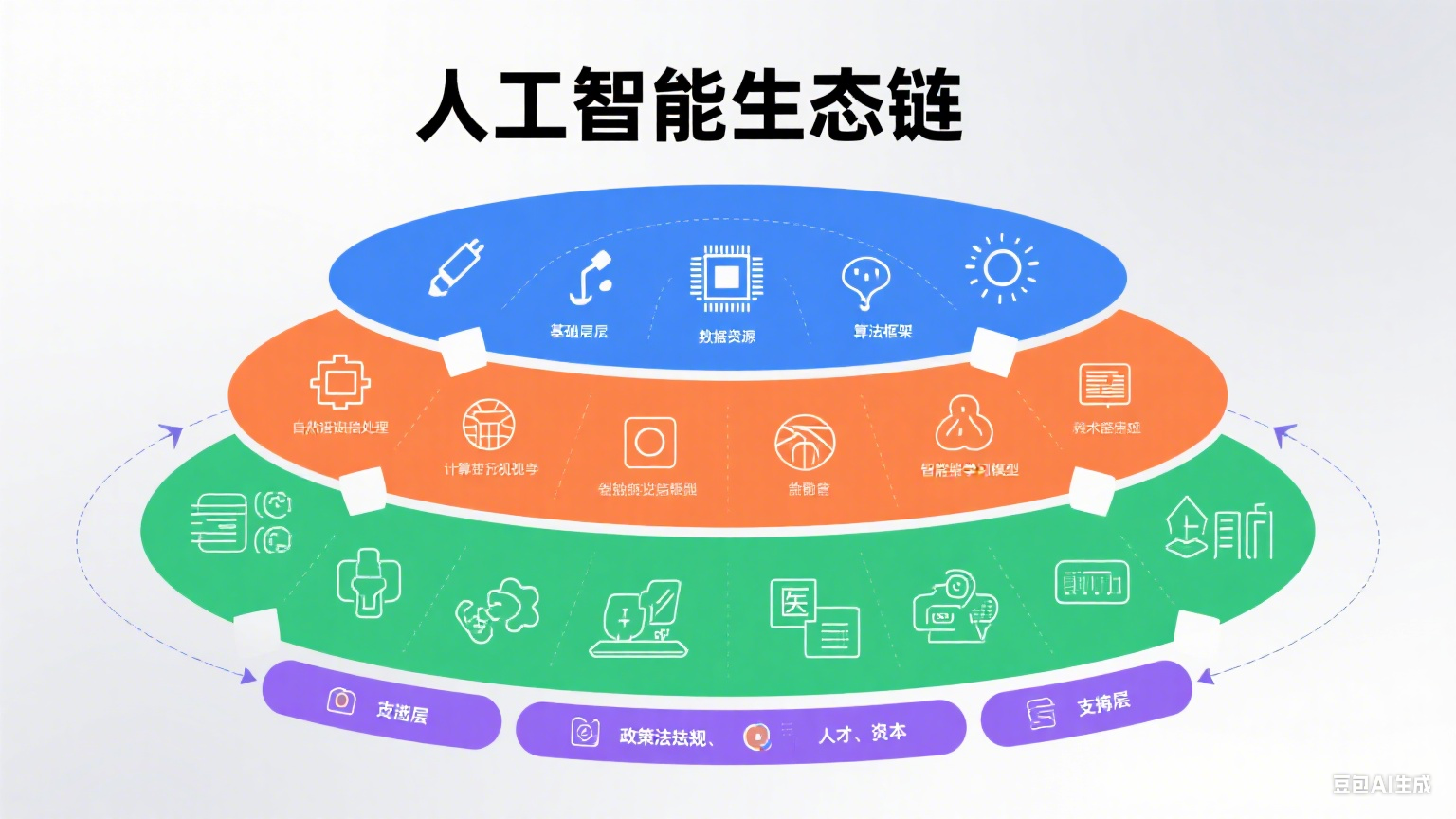 中国将强化老龄和养老服务科技支撑 广泛应用人工智能等前沿技术